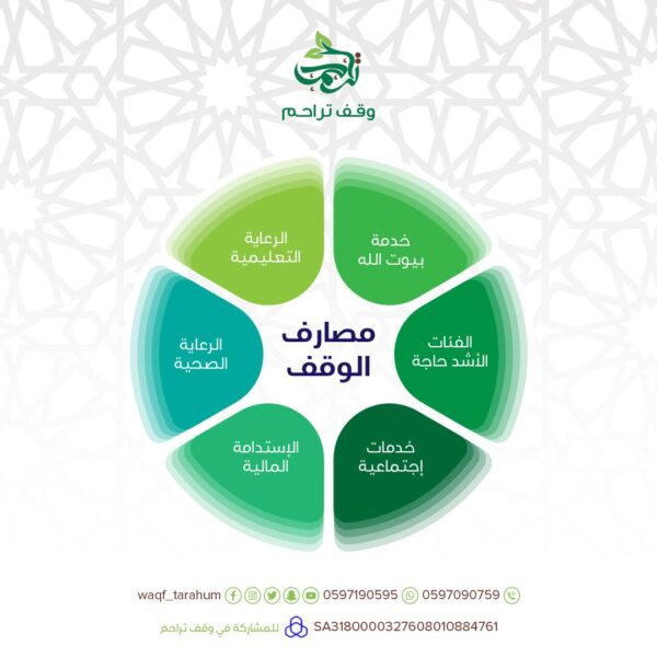 صورة واتساب بتاريخ 1445 08 08 في 14 14 14 790954fd 600x600